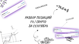 Разбор сделок за сентябрь  Анализ Price Action  Forex amp Crypto by ZSHKVCH [upl. by Edahc67]