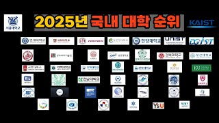 2025 QS 한국 대학순위 [upl. by Aprile]