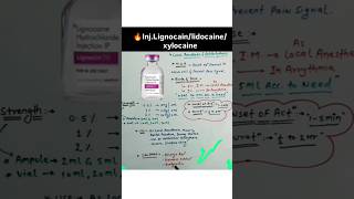 Injection Lignocaine Uses  Dose  route  Injection Lidocaine uses  injection xyclocaine use [upl. by Ocko]