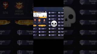 VIRAL SHORT VIDEO 😱💀viralvideo gaming freefire foryou [upl. by Linad656]