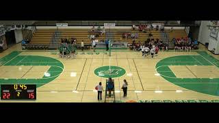 Pierre TF Riggs vs Rapid City Central High School Girls Sophomore Volleyball [upl. by Jensen]