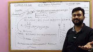 CBSE Class 11th NCERT Maths Functions  Visualization as a Rule  Ex 23 Intro Part 2 [upl. by Power]