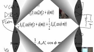 Lecture 4  Demodulation of AM  Dr  Raed Daraghmeh [upl. by Antoine]