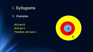 Cognition Lecture 81 Syllogistic Reasoning [upl. by Nuhsal]