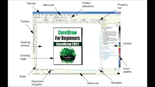 CorelDraw for Complete Beginner  CorelDraw Interface Explained [upl. by Sirod]