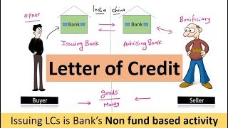 letter of Credit  Lc  letter of credit meaning  letter of credit basics  Atul Shrivastava [upl. by Hassett]