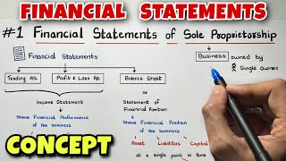 1 Financial Statements  Concept  Easiest Way  Class 11  By Saheb Academy [upl. by Maite]