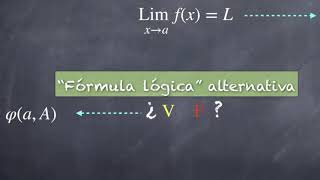 Límites paso a paso 2 La definición de límites y su estructura lógica [upl. by Huff]