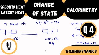 Specific Heat And Latent Heat  Change Of State And Calorimetry  Question 4  Thermodynamics [upl. by Theresina]