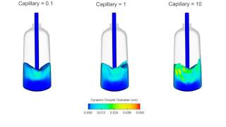 Bottle Filling Simulation  Dynamic Droplet Model  FLOW3D [upl. by Humpage742]