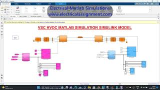 VSC HVDC MATLAB SIMULATION SIMULINK MODEL [upl. by Atilal]