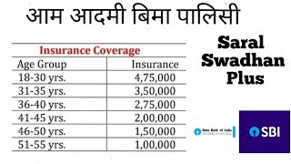 SBI Life  Saral Swadhan Plus Maturity Calculater Details in Hindi [upl. by Joletta]