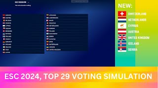 ESC 2024 Top 29 Voting Simulation New SWTNETCYPAUTUKICESRB [upl. by Hays]