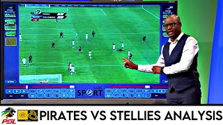 Orlando Pirates Vs Stellenbosch FC Match Analysis [upl. by Notsreik]