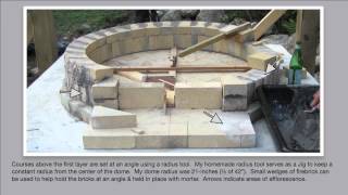 Detailed How to Build an Authentic Pompeii Pizza Oven Part 2 of 4  Building the DOME [upl. by Viradis]