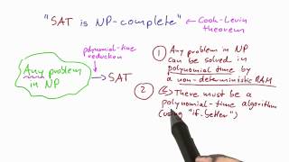 Cook Levin Theorem  Intro to Theoretical Computer Science [upl. by Mode]