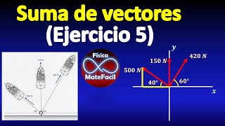 335 Calcular la fuerza resultante de 3 Fuerzas Método Analítico [upl. by Carissa]