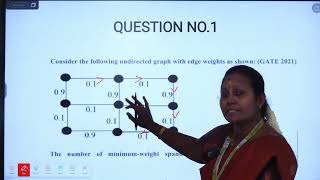 ALGORITHMS  MINIMUM SPANNING TREE  GATE CLASS 2024  DrCHITRA DEVI  SAENGINEERING COLLEGE [upl. by Gustafson118]