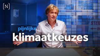 Dit willen 18 politieke partijen écht met klimaat [upl. by Eiloj]