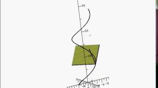 Osculating plane [upl. by Arym]