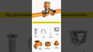 A guide to the working principle and dismantling of three types of regulating valves industrial [upl. by Zosima]