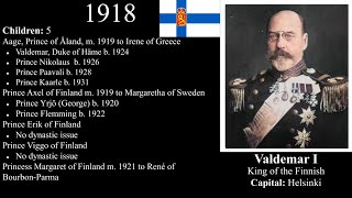 Alternate History  If Prince Valdemar of Denmark Accepted the Finnish Throne suomi [upl. by Jones]