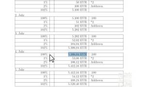 1 Finanz und Wirtschaftsmathematik Einfache Zinseszinsrechnung Gesucht nach dem Endkapital [upl. by Nareik]