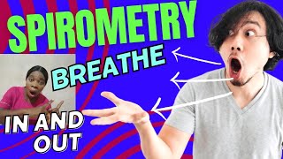 Spirometry test Are your lungs functioning well [upl. by Eseekram]