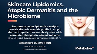 Skincare Lipidomics Atopic Dermatitis and the Microbiome [upl. by Narih750]