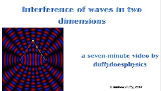 Interference of waves in two dimensions [upl. by Amri]