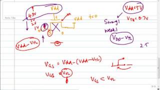 Backend VLSI PMOS NMOS Basics Classroom L5 [upl. by Aneehsor873]