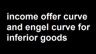 Income offer curve and engel curve for inferior goods [upl. by Ck]