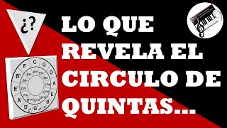 UN TRUCO INCREÍBLE PARA ENTENDER ACORDES ESCALAS Y ARMADURAS CON EL CÍRCULO DE QUINTAS [upl. by Adnohs]