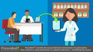 The Benefits of ePrescribing [upl. by Landes]