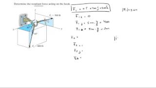 Determine the resultant force acting on the hook [upl. by Sirob]