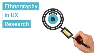 What is Ethnography in User Research [upl. by Karolina158]