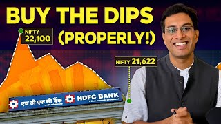 Investing on HDFC Bank on Dips strategy to buy the dips properly  Akshat Shrivastava [upl. by Hertzfeld485]