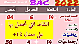 النقاط التي تحصل بها على معدل 12  في البكالوريا  شعبة التسيير والاقتصاد   نعم للنجاح والتألق 🎉 [upl. by Leggat319]