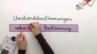 Adverbiale Bestimmungen  Deutsch  Grundschule [upl. by Pavlish]