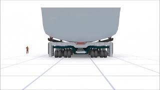 Syncrolift  Flex Trolley [upl. by Temple]