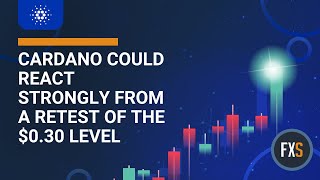 Cardano price could react strongly from a retest of the 030 level [upl. by Osicran]