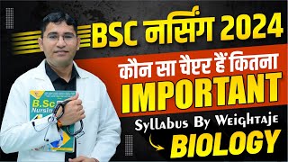 BSC NURSING 2024 SYLLABUS  BSC NURSING BIOLOGY IMPORTANT TOPICS  BSC NURSING 2024 ADMISSION FORM [upl. by Blatman580]