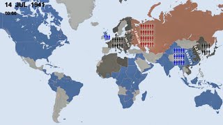 World War II Every Front with Army Sizes [upl. by Aitital]