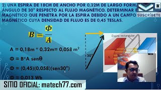 3 INTENSIDAD DE CAMPO MAGNÉTICO PROBLEMAS [upl. by Wanda993]