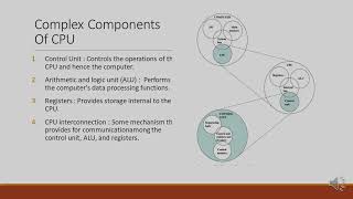 STRUCTURE AND FUNCTION OF A COMPUTER BY T6 [upl. by Shena]