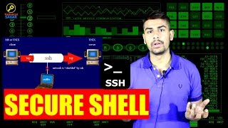 Telnet RLogin SSH Secure Shell  Terminal Services in Hindi Urdu TCPIP model Tutorial 10 [upl. by Derina]