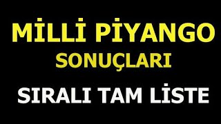 2019 Milli Piyango Sıralı Tam Liste TÜM SONUÇLAR [upl. by Oinoitna162]