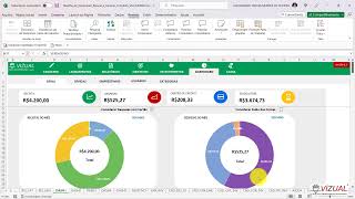Planilha de Orçamento Pessoal e Familiar Completa  Dashboard [upl. by Akived]
