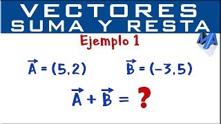 Suma y resta de vectores escritos componentes  Ejemplo 1 [upl. by Aisetal]