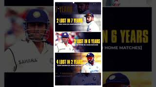 Rohit Sharma Lost 2 Home Tests in 11 Days shorts cricket [upl. by Scoter102]